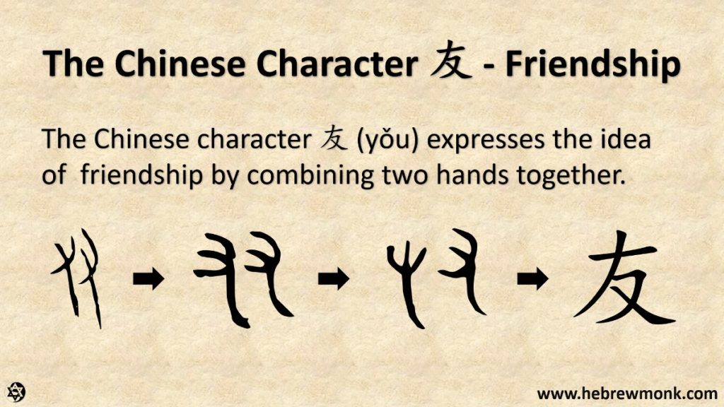 Friendship in Chinese 